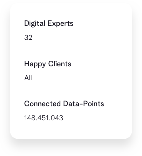 Short statistics list